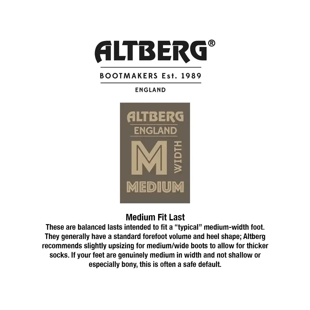 Altberg bootfitters fit guide card for a medium fit last, detailing sizing information and fit recommendations for a standard forefoot and heel shape.