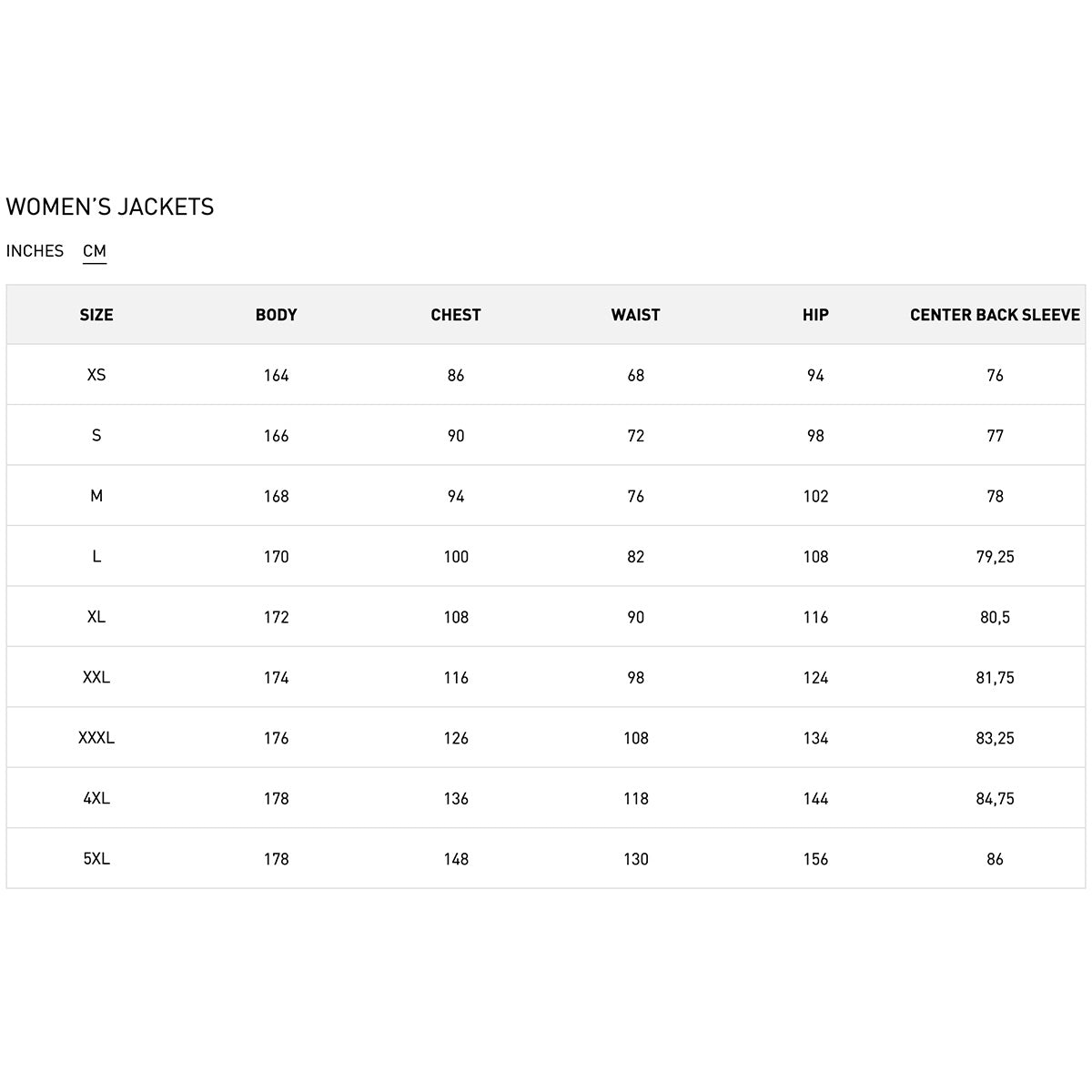 Helly Hansen women's jacket size chart in centimeters, providing detailed sizing for body, chest, waist, hip, and sleeve length.