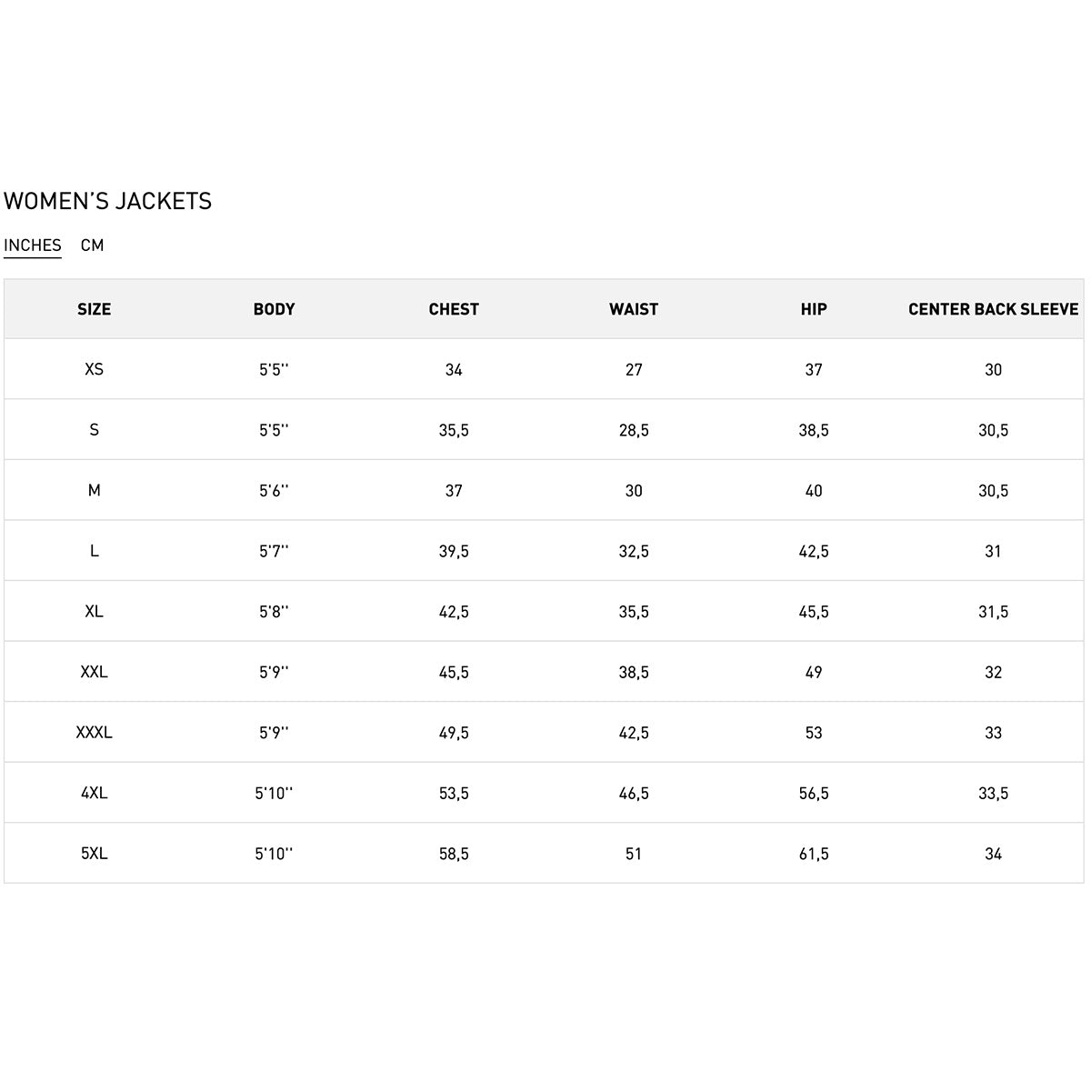 Helly Hansen women's jacket size chart in inches, detailing body, chest, waist, hip, and sleeve measurements for accurate fit.