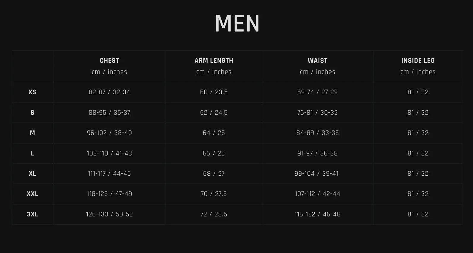 Men's size chart for Highlander Typhoon Waterproof Jacket HMTC, providing chest, arm length, waist, and inside leg measurements in cm and inches.