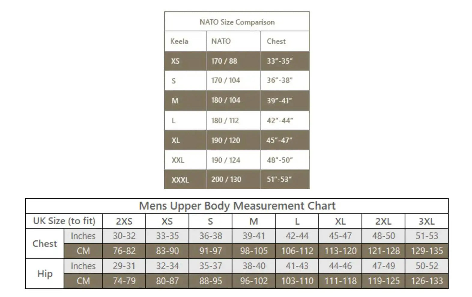 Keela Mk5 Waterproof Jacket MTC size chart, providing NATO and UK size comparisons for accurate fitting and selection. from John Bull Clothing