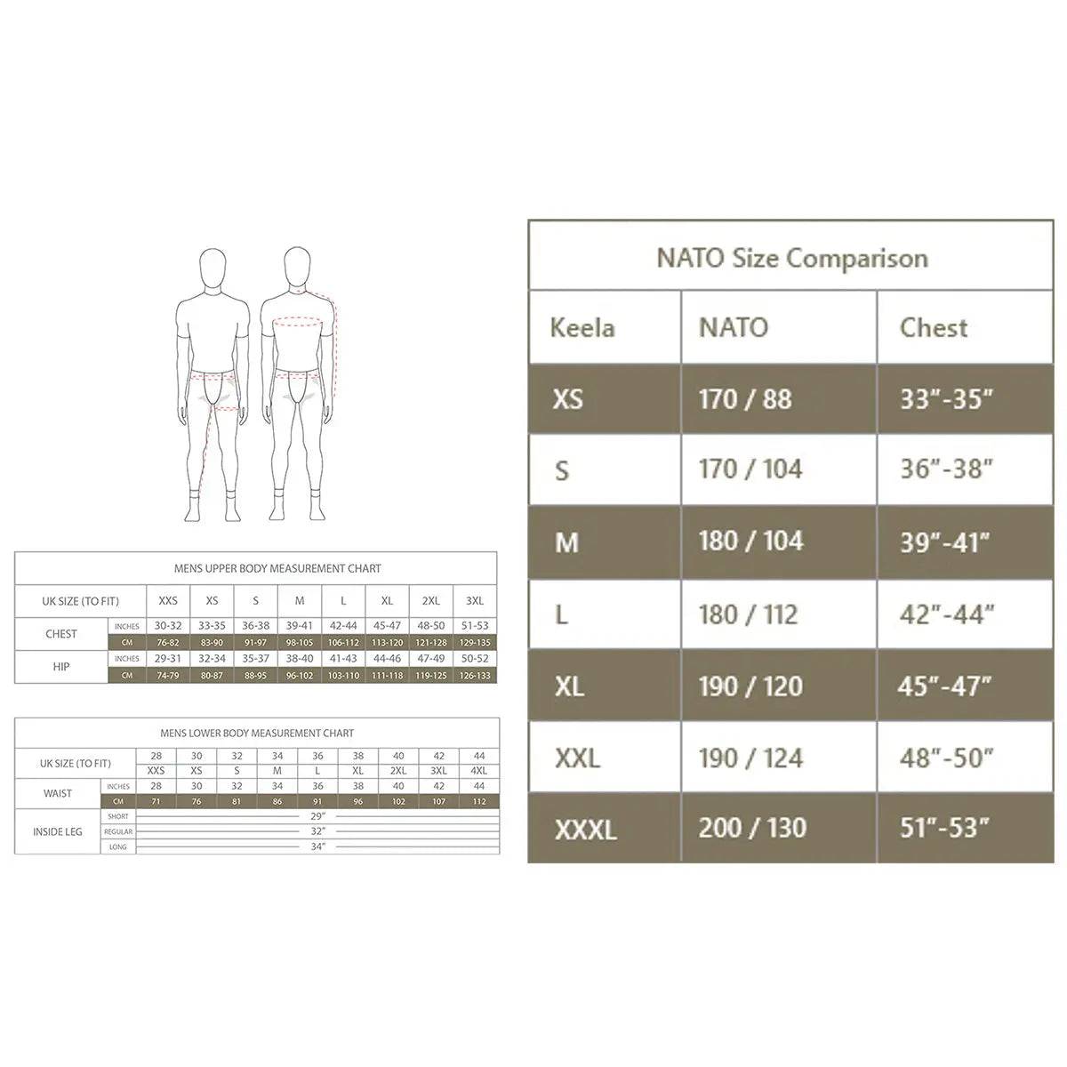 Keela Thor Waterproof Multicam Jacket size chart with NATO size comparison, providing measurements for chest, waist, and inseam for accurate fitting.