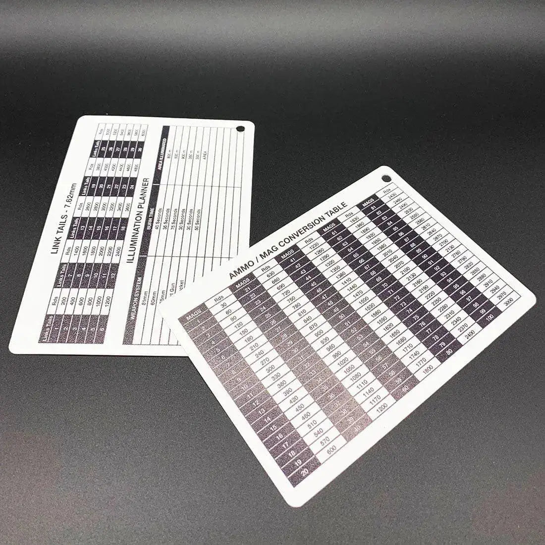A6 Double Sided Ammo-Mag Conversion Table Battle Card - John Bull Clothing from John Bull Clothing