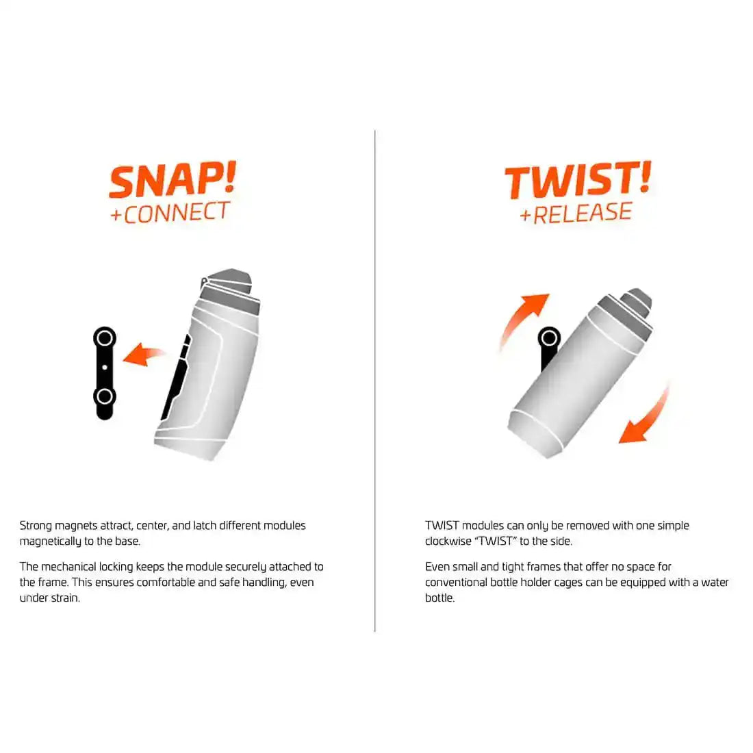 Fidlock Twist Bottle and Bike Mount with 590ml Bottle - John Bull Clothing from John Bull Clothing