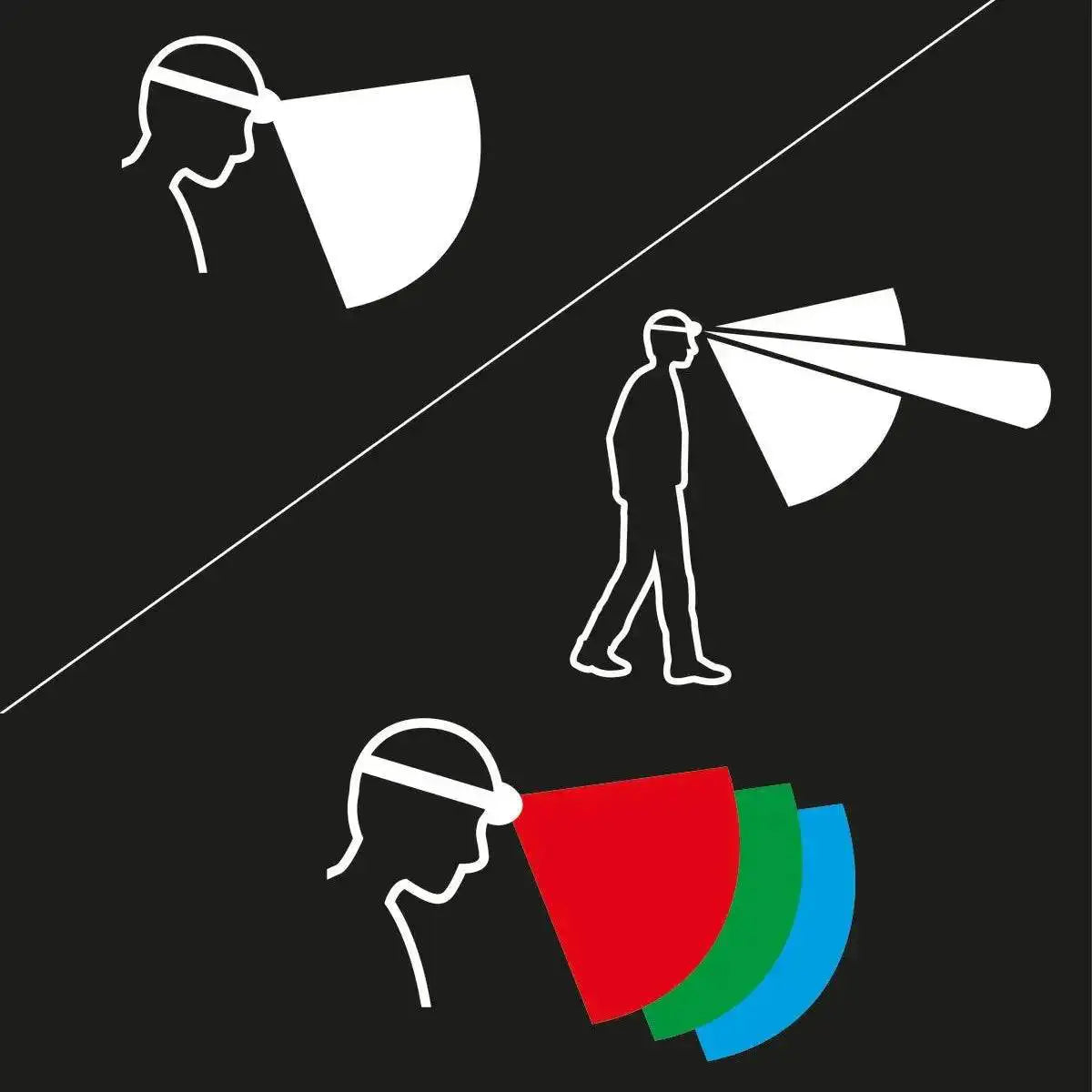 Illustration of the Petzl Aria 2 RGB Waterproof Headtorch's lighting modes, including wide, focused, and RGB color options for various outdoor needs. from John Bull Clothing