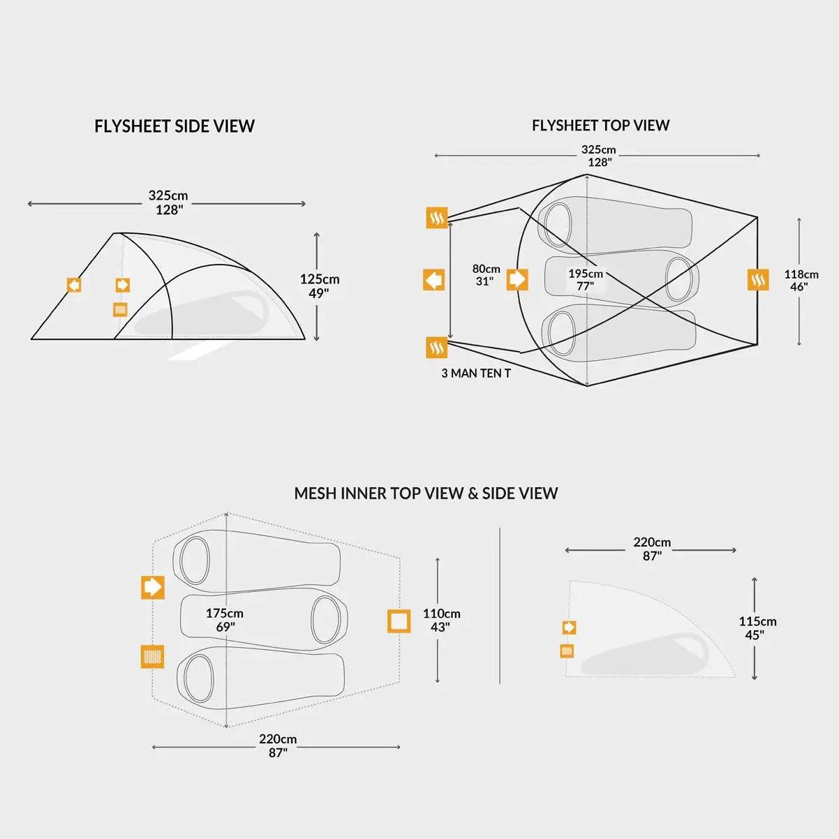 Technical diagram of the Snugpak Scorpion 3 IX Hiking Tent, displaying dimensions, sleeping capacity, and structural layout.