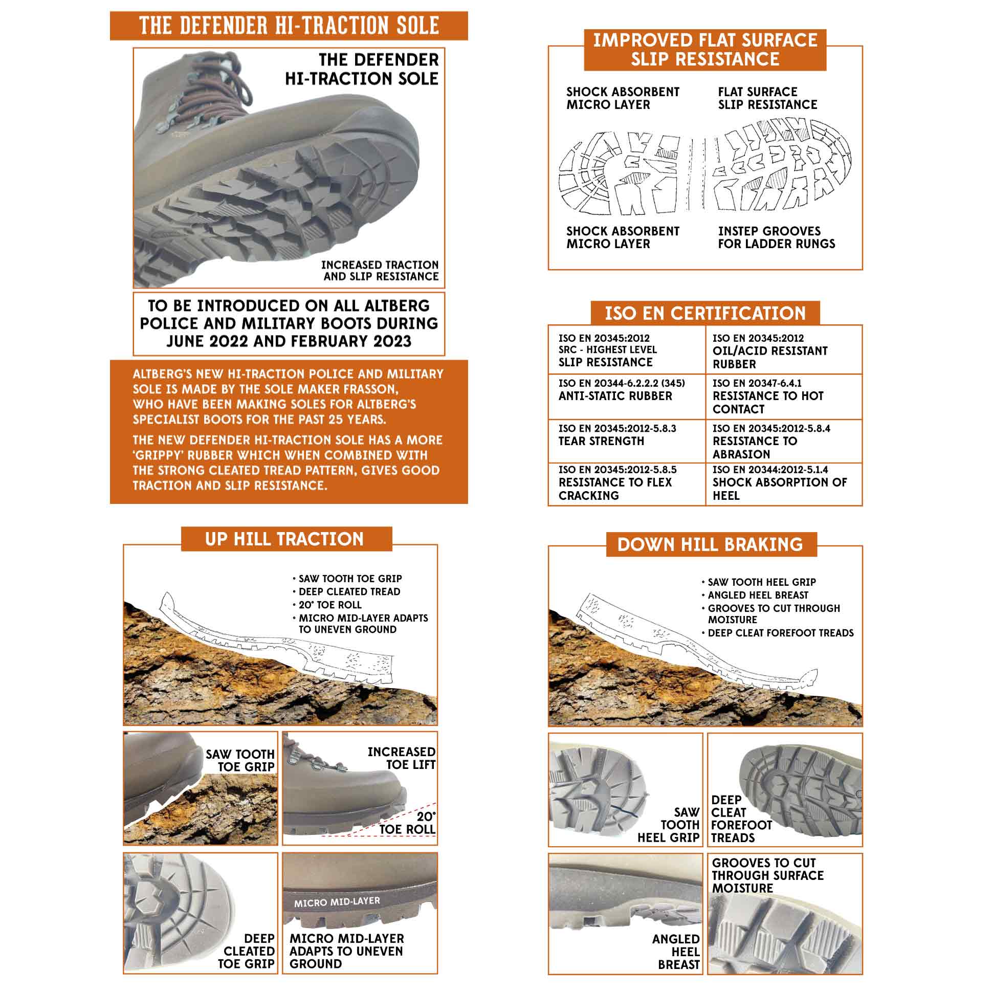 Altberg Military Ops MoD Brown Boot - John Bull Clothing