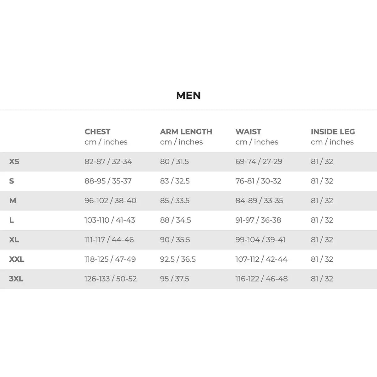Men’s size chart for Highlander Elite Combat Shorts, listing chest, arm, waist, and inside leg measurements in cm and inches.