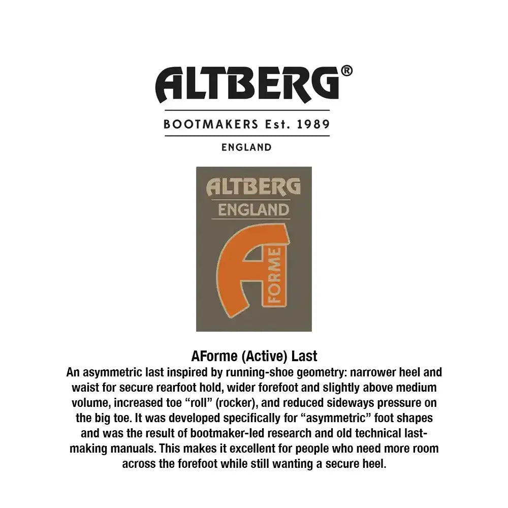 A white informational page for Altberg bootmakers featuring the Aforme (Active Last) shoe design. The page includes the Altberg logo, a central graphic of the shoe with its signature orange 'A' logo, and a detailed text description of the asymmetric last design.  from  John Bull Clothing 