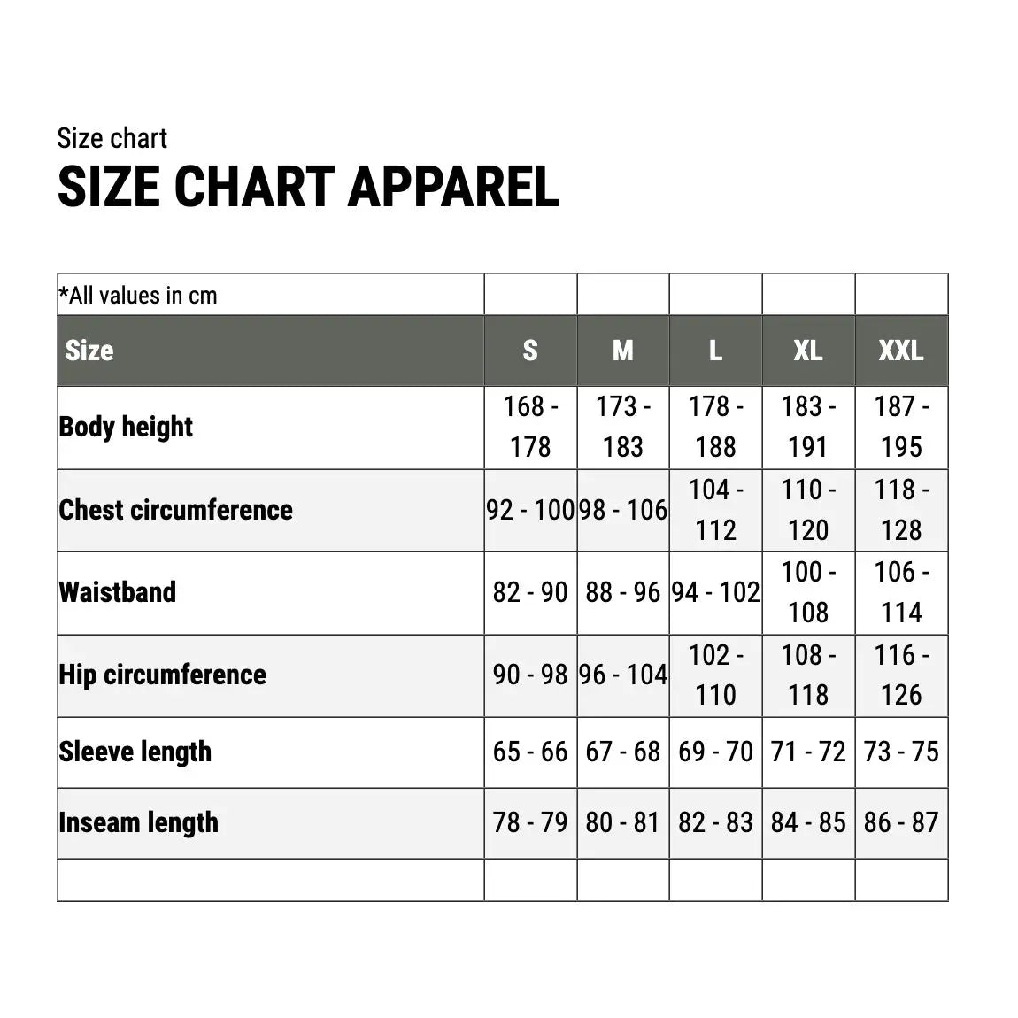 Size chart for apparel showing measurements for body height, chest, waist, hips, sleeve, and inseam for sizes S to XXL.  from  John Bull Clothing 