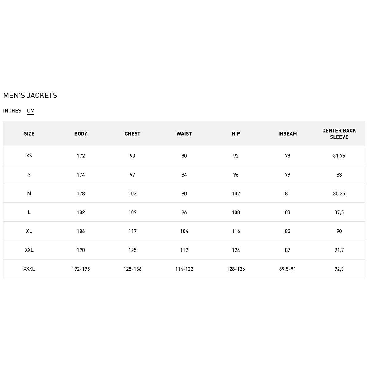 Helly Hansen Mens Jacket size chart in centimeters with detailed measurements for chest, waist, hip, inseam, and sleeve to guide sizing.