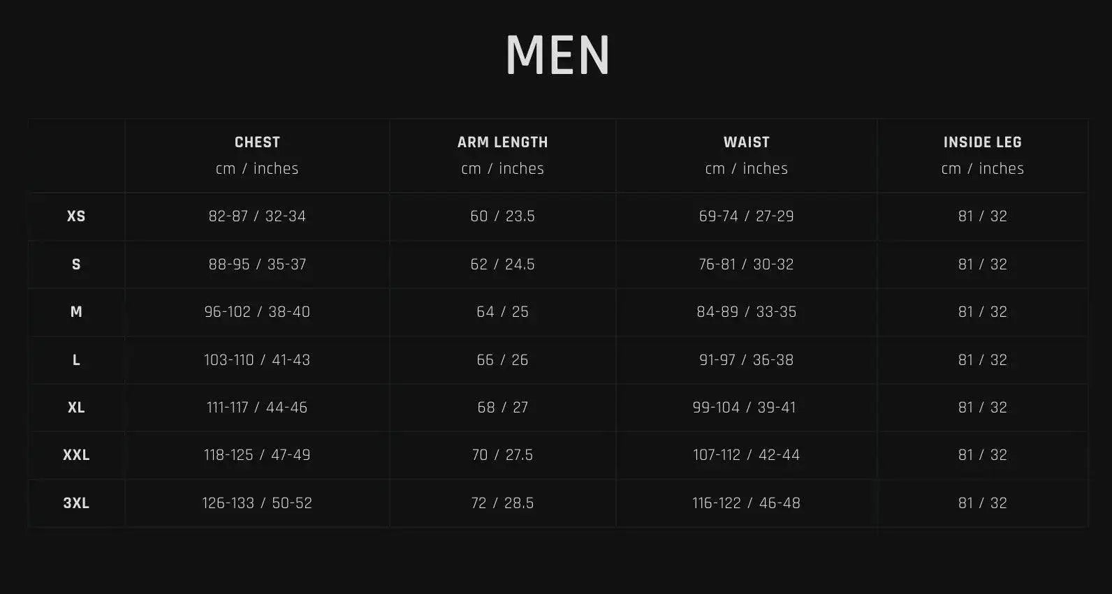 Men's size chart for Highlander Typhoon Waterproof Jacket HMTC, providing chest, arm length, waist, and inside leg measurements in cm and inches.  from  John Bull Clothing 