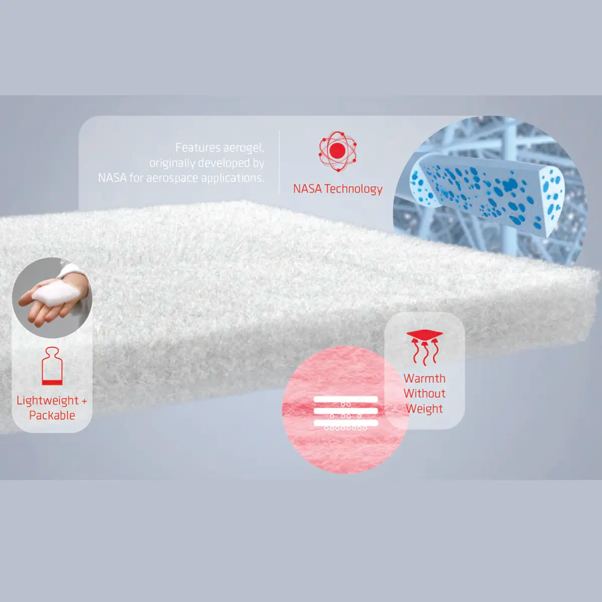 Close-up of NASA-developed Primaloft Crosscore insulation used in Keela Quantum Core Jacket, emphasizing warmth without weight.