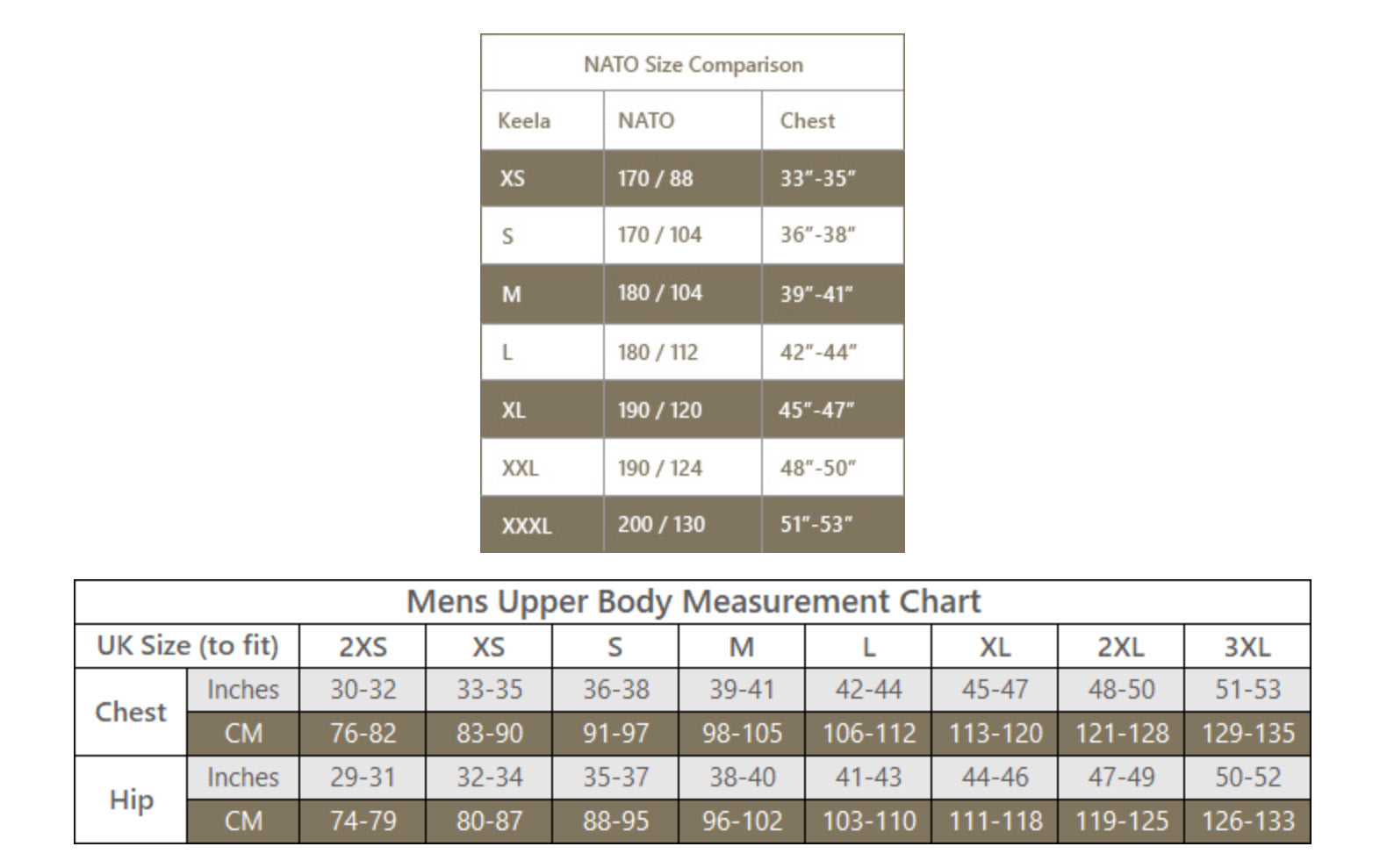 Keela SF Mk6.0 Belay Jacket Multicam