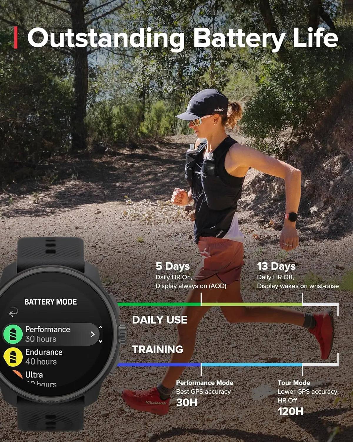 Athlete running with the Suunto Race S GPS Sports Watch, highlighting its outstanding battery life with multiple modes for daily use and training.