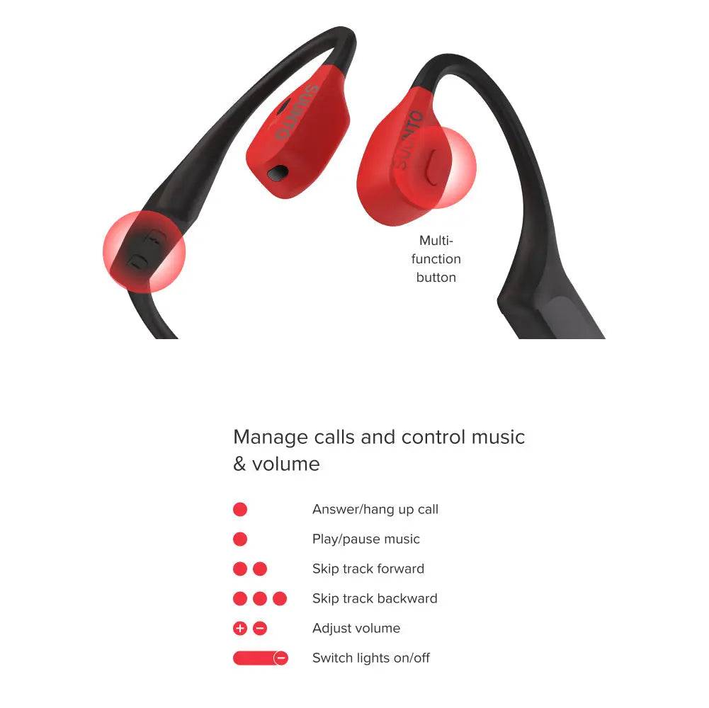 Diagram of Suunto Wing Open Ear Bluetooth Headphones controls, detailing multifunction buttons for managing calls, music, and LED lights.