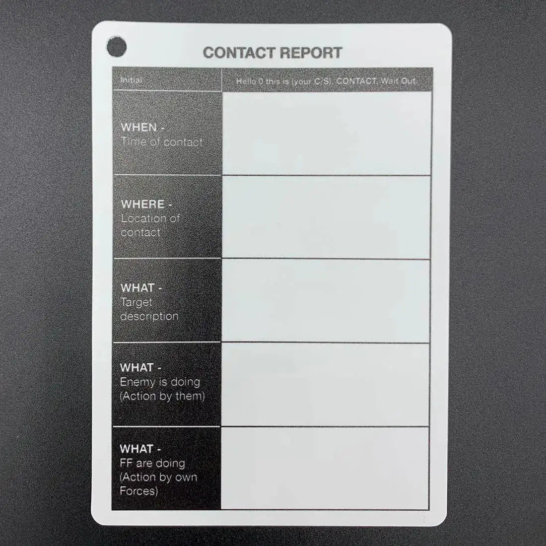 A6 Single Sided Contact Report Battle Card - John Bull Clothing  from  John Bull Clothing 