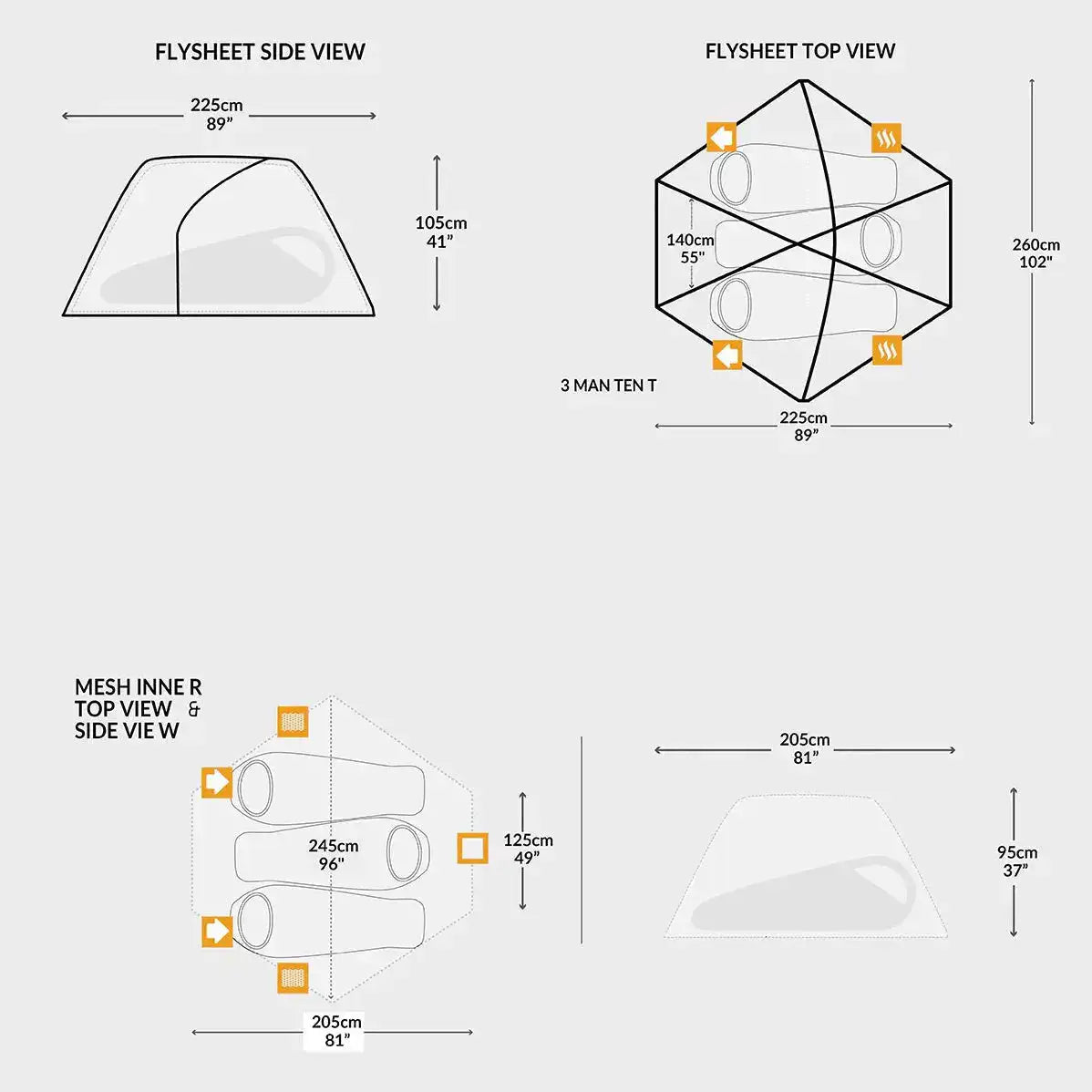 Technical diagram of the Snugpak The Bunker IX Expedition Tent, displaying dimensions, layout, and sleeping capacity for three people.  from  John Bull Clothing 