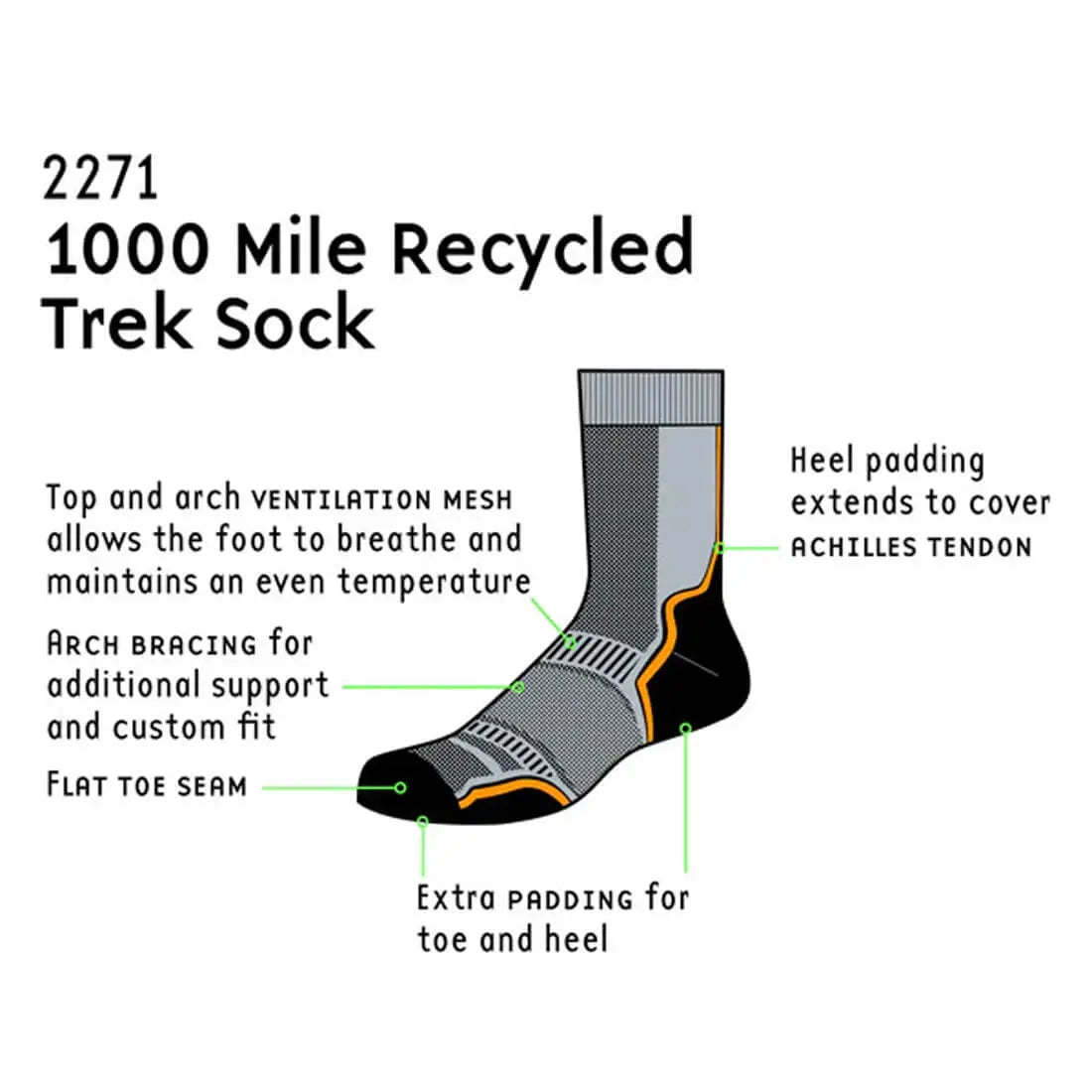 1000 Mile Trek Repreve Single Layer Twin Pack Socks - John Bull Clothing