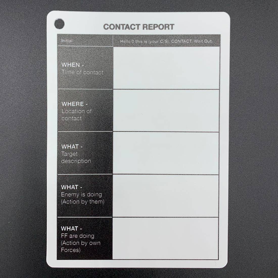 A6 Single Sided Contact Report Battle Card - John Bull Clothing
