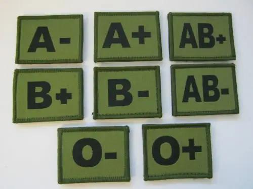 Blood Group Patch in Green (Hook and Loop Patch) - John Bull Clothing